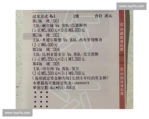 如何准确解读足球比赛结果和比分分析技巧